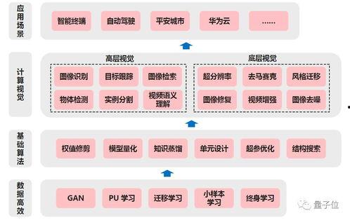 吃瓜社网站多少,带你领略网络舆论的狂欢盛宴