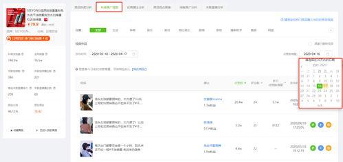吃瓜搜抖音,揭秘网络短视频的娱乐魅力