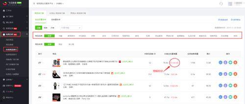 吃瓜搜抖音,揭秘网络短视频的娱乐魅力
