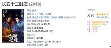 吃瓜文怎么开头写,从吃瓜文看明星幕后故事